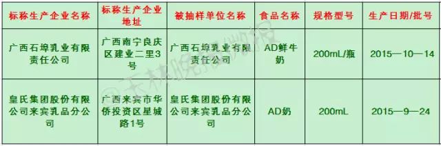 不合格名單.webp