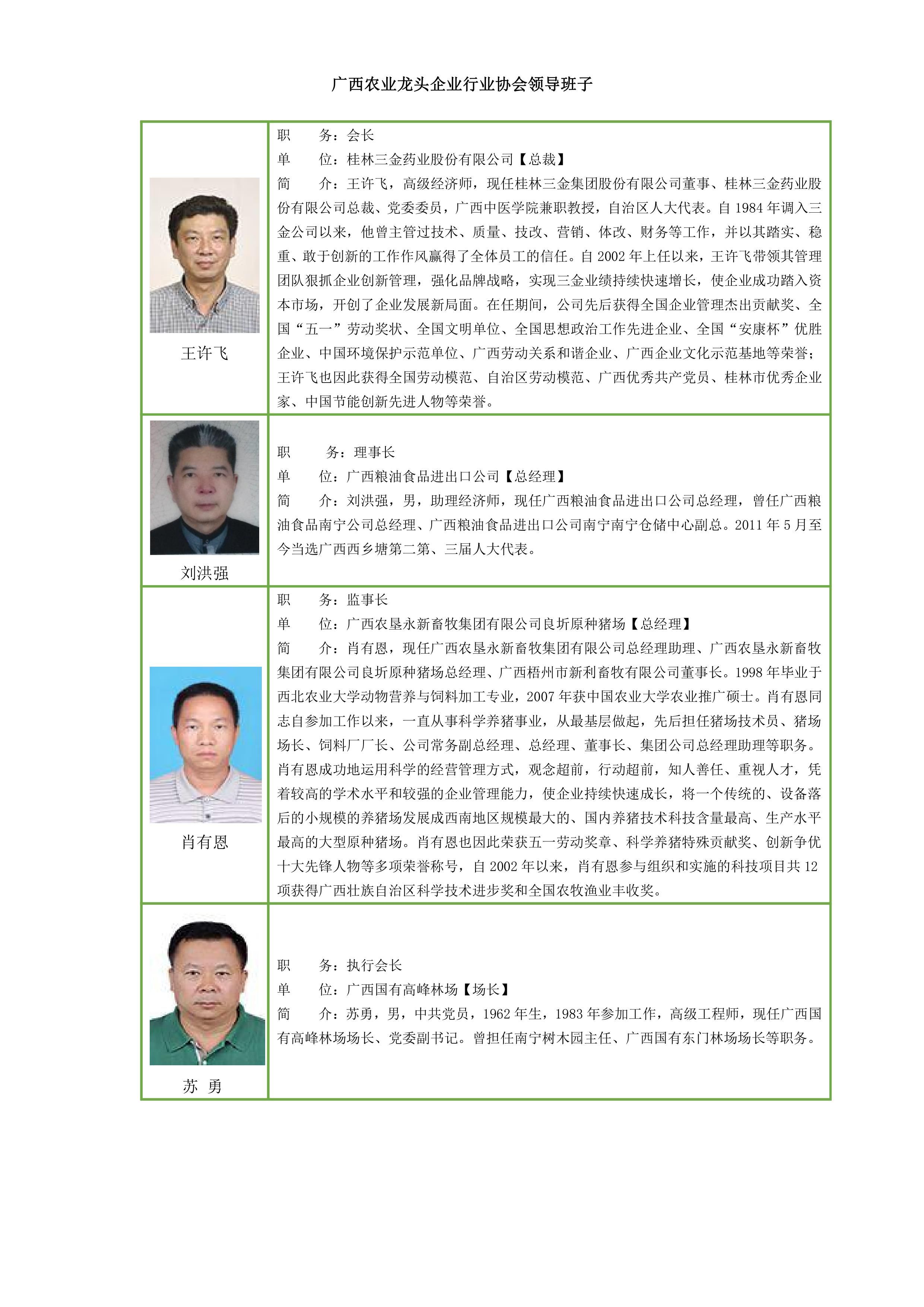 第1頁