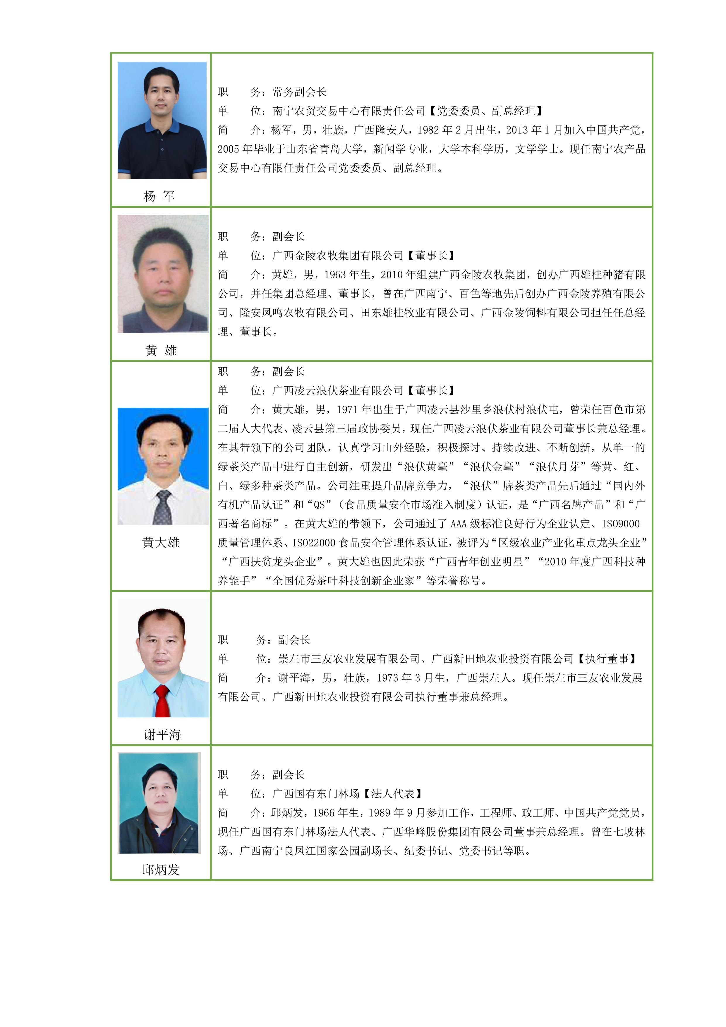 第2頁