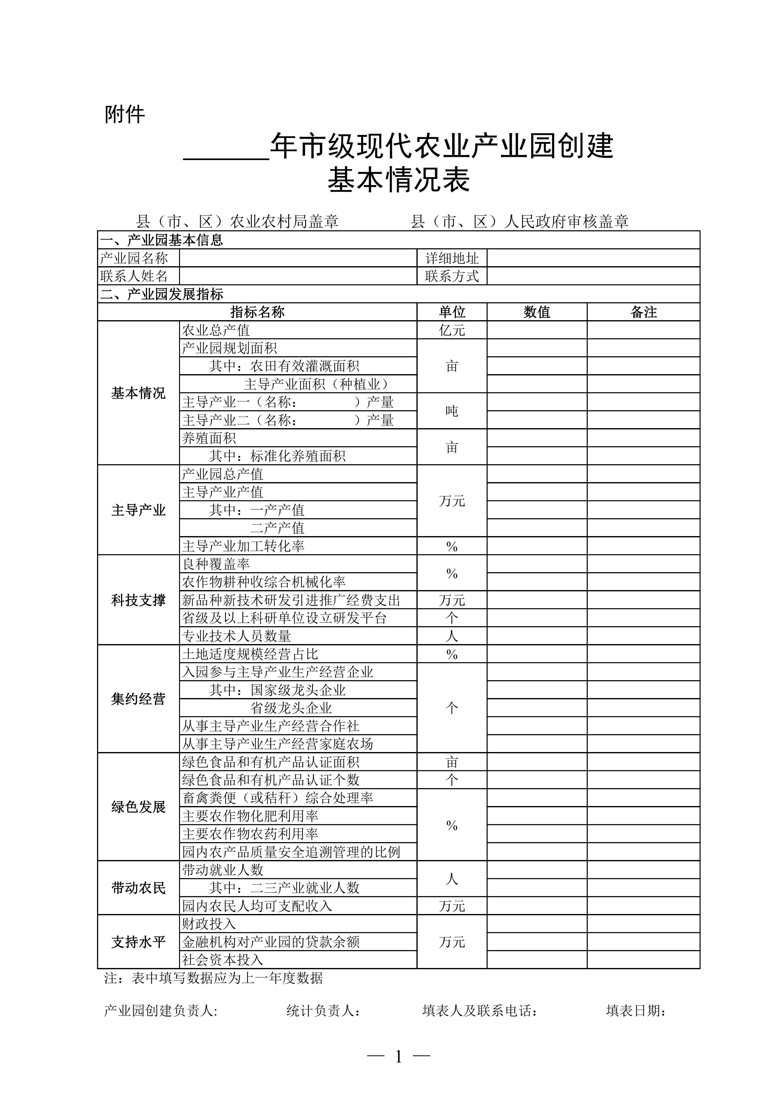 附件：年市級現(xiàn)代農(nóng)業(yè)產(chǎn)業(yè)園創(chuàng)建基本情況表