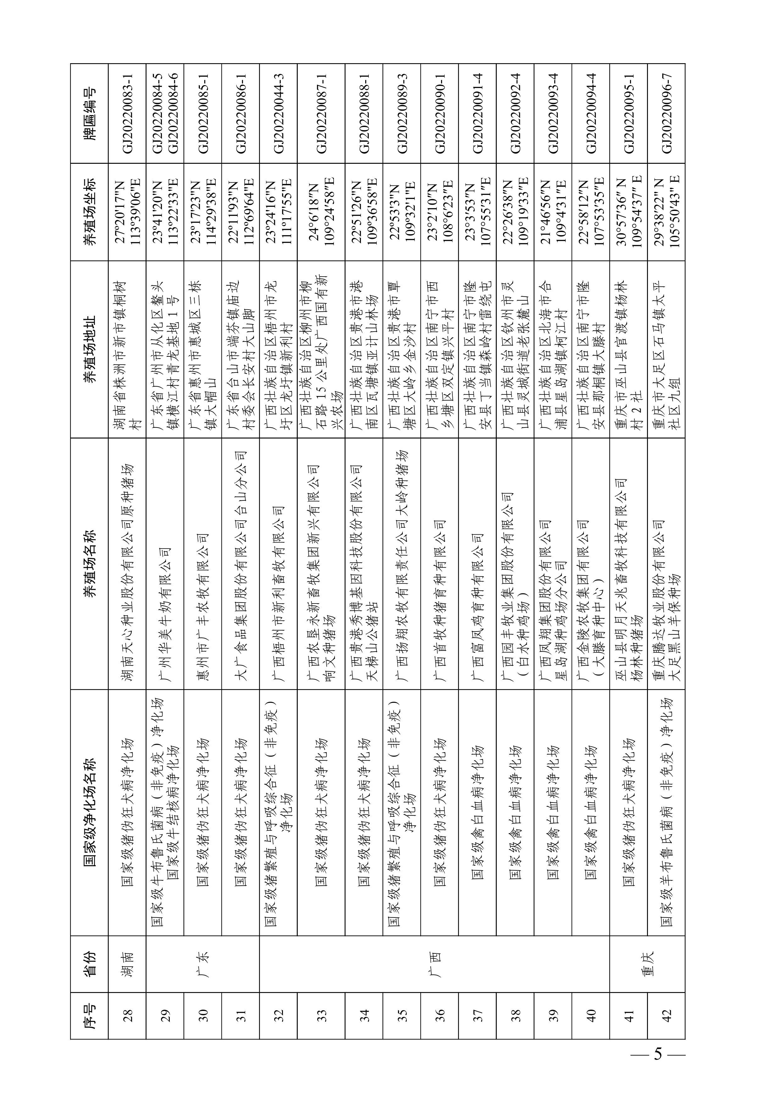 第5頁(yè)