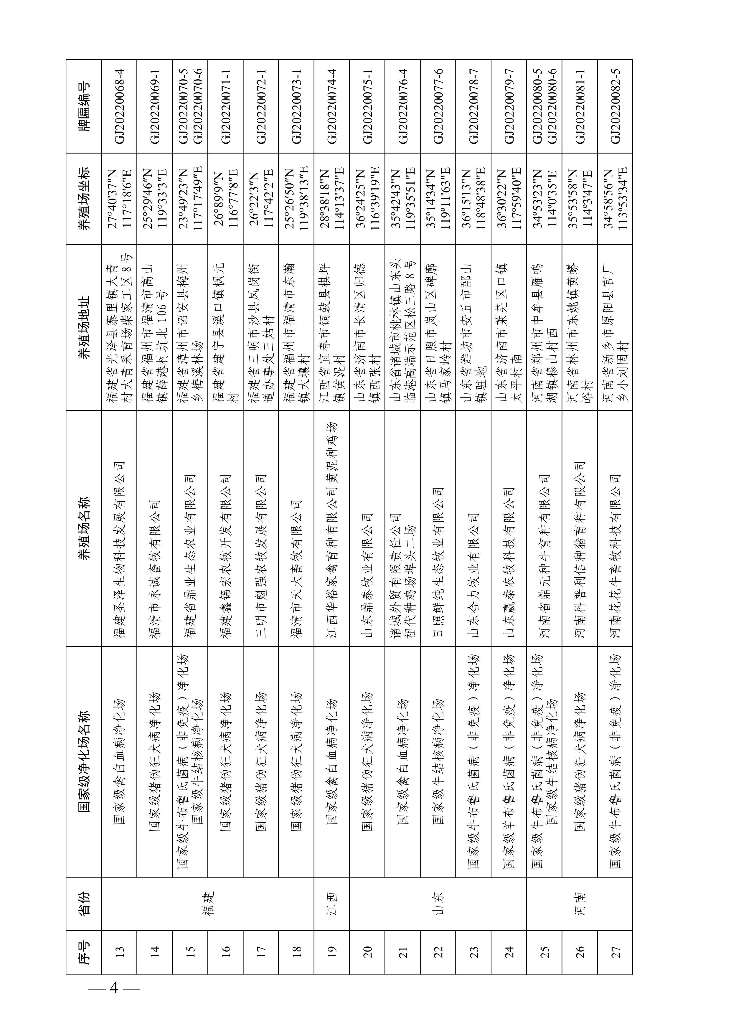 第4頁(yè)