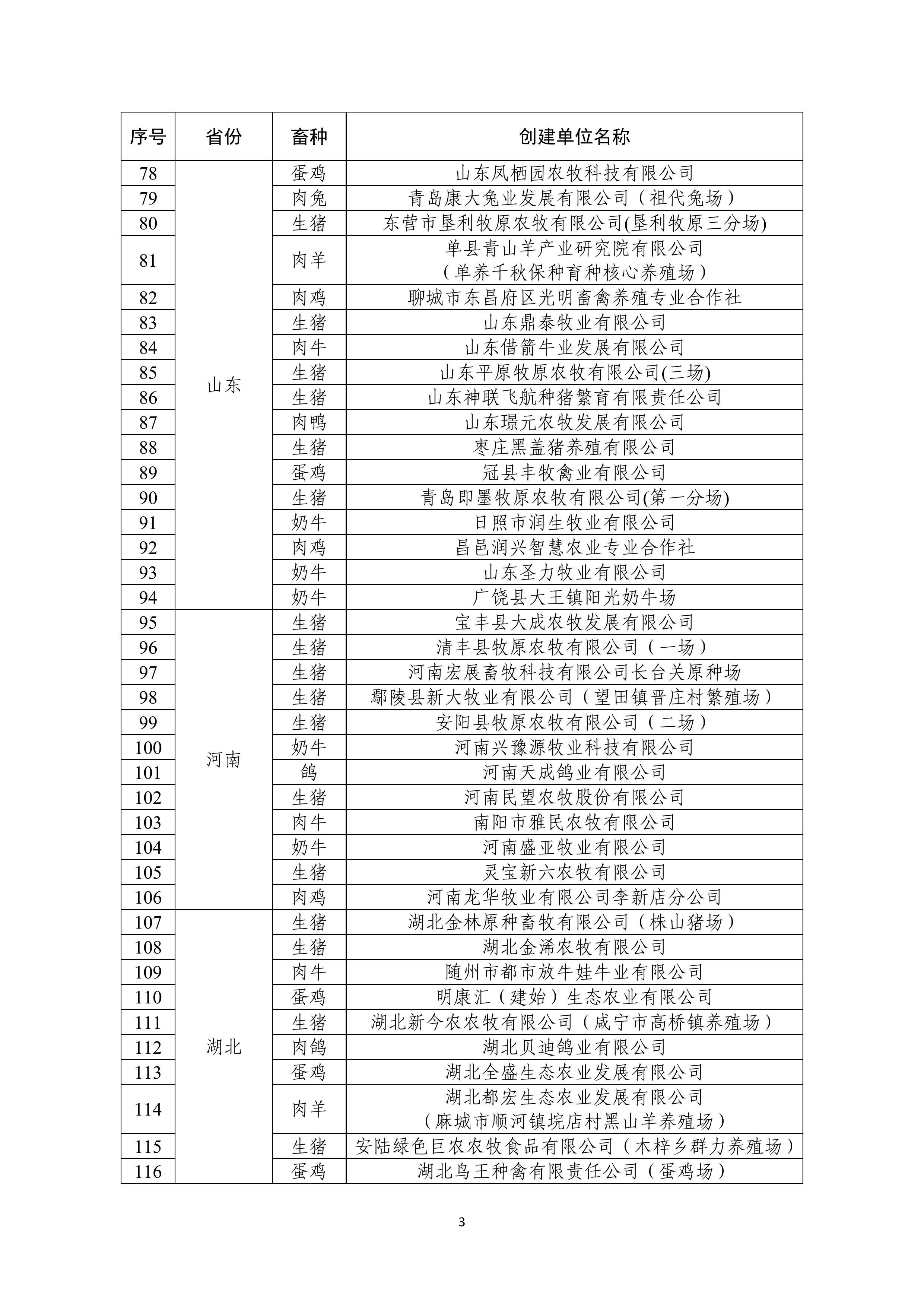 第3頁