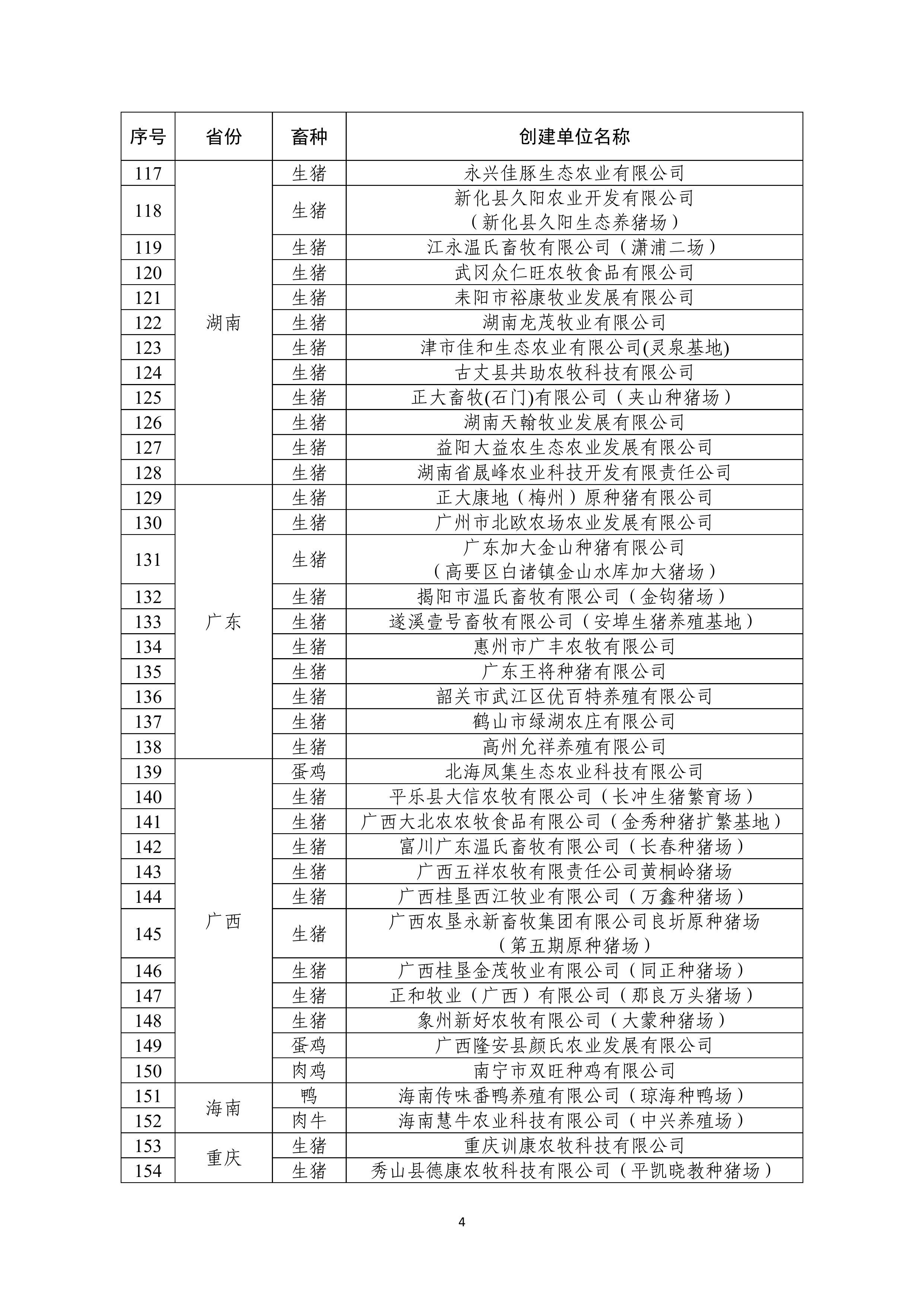 第4頁