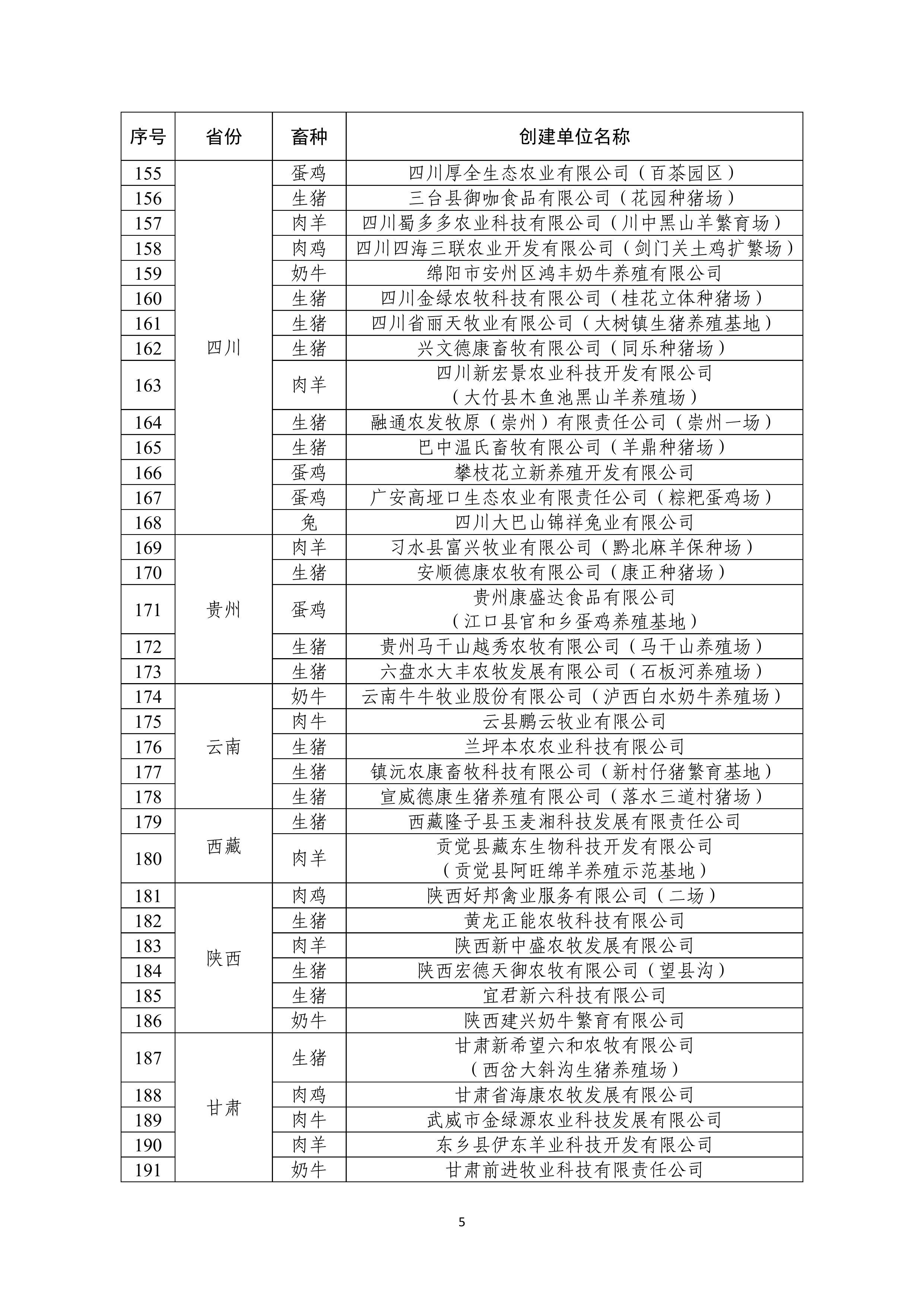第5頁