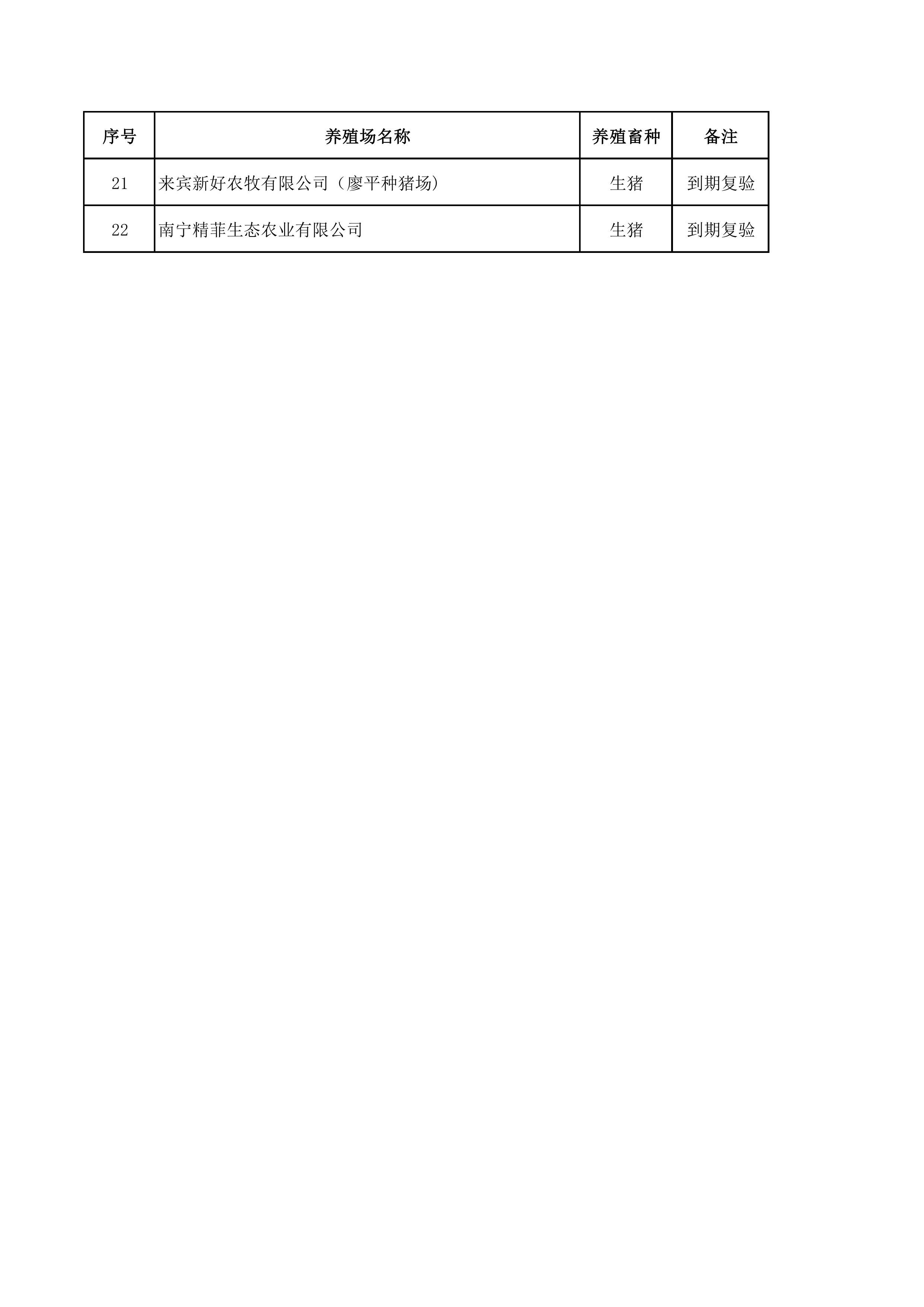 第2頁