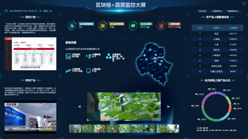 10.22圖二