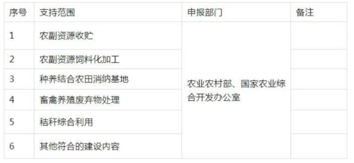 補6